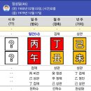 태양여행사주