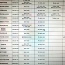 굿닥터아동연합의원 이미지