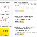 다드림할인마트 이미지