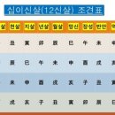 재성수산 이미지