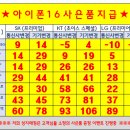 정관 코끼리약국 이미지