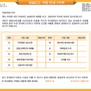 우리종합약국 이미지