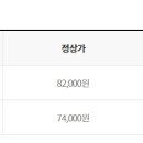 월드이용원