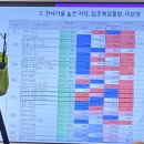 지인에듀 이미지