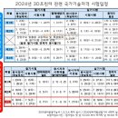 쓰리디프린팅교육학원