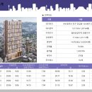 힐탑스타 오피스텔 이미지