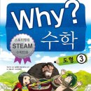 창은수학