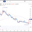 (주)한국비티비 이미지