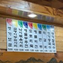 옛가손칼국수 | 중랑 동부시장 “옛가칼국수” 보쌈,손칼국수 맛집
