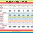 부경전기교육원