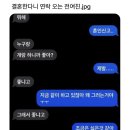 결혼한다니 연락 오는 전여친 이미지