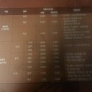이천세라피아 방문후기 - 제7회 경기세계도자비엔날레