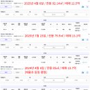 대지로3R 이미지