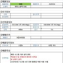 흥덕IT밸리부동산중개 이미지