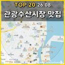 RR-97[번영로]-상-15 | 속초 관광수산시장 주변 맛집 TOP 20