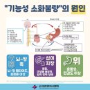 피영집한의원 네이버블로그