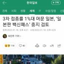 일본 백신패스 폐지검토 이미지