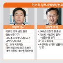 행정사법인 동행 이미지