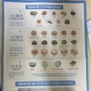 칠곡속내과의원 네이버블로그