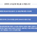 단(체력단련장업) 이미지