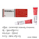 오메디약국 이미지