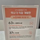 건강효약국 이미지