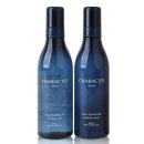 향 화장품 이미지