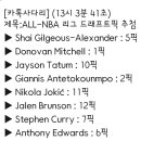[공지] &#39;25-26 ALL-NBA 판타지리그 드래프트 순서 추첨 (완료) 이미지
