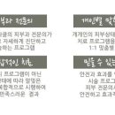 오라클피부과 네이버블로그