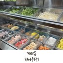천미 | 계산동 / 새로 오픈한 훠궈 무한리필 천미훠궈 내돈내산 방문후기