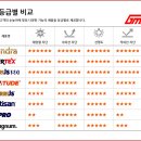 루마썬팅 이미지