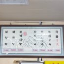 장안설렁탕 | [동대문/장안동] 장한평역 근처 설렁탕 맛집 장안설렁탕 - 메뉴, 가격정보, 설렁탕, 양지수육 후기