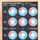 하늘별따기 이미지