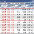 대동INC 이미지