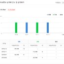 경산혜인내과의원 이미지