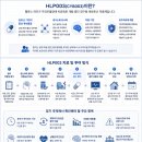 대조-004 | 사이빈(CYBN)에서 헬루스 파마(HELP)로, HLP003 임상 3상과 주가 전망 <기적의 우울증 신약을 개발할 수...