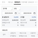 취미 이미지