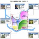 4공단 플러스정비 | 파주임장기: 운정신도시 문산지구 (2030 파주 도시계획)