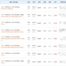 카매니저부분정비 이미지