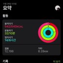 (주)스킨앤바디 이미지