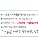 양북신발
