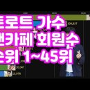 트로트 가수 공식팬카페 회원수 순위 1~45위 이미지