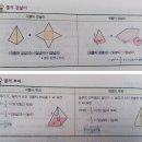 수학 중1~중3 도형단원 핵심공식 총정리 (자료출처 - 미니완자) 이미지