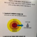 (주)연우누리 네이버블로그