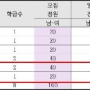 서서울생활과학고 이미지