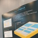 천안가구단지 추천 가구짱 방문기, 침대에 진심인 곳
