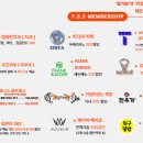 피트니스 서울 상계점 이미지