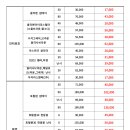 렌즈타운안경 이미지