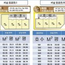서남한의원 이미지