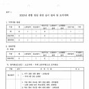 2023년 소방종합정밀점검 실시결과 및 조치계획(2023.1.16~2023.1.18) 이미지